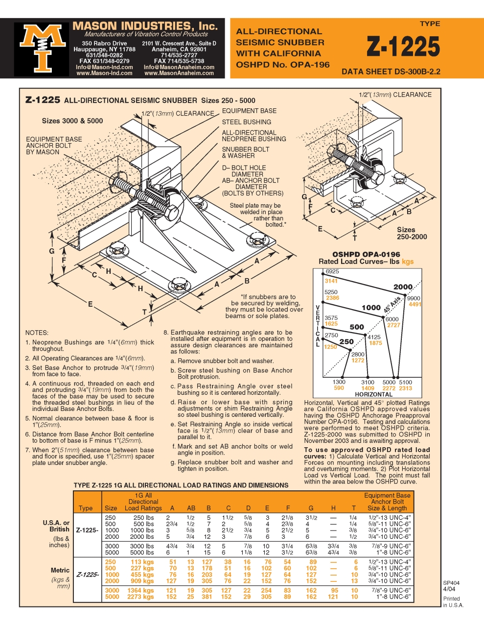 Z-1011_Z-1225_Page_2.jpg - Z-1011_Z-1225 | https://masonengineering-thailand.com