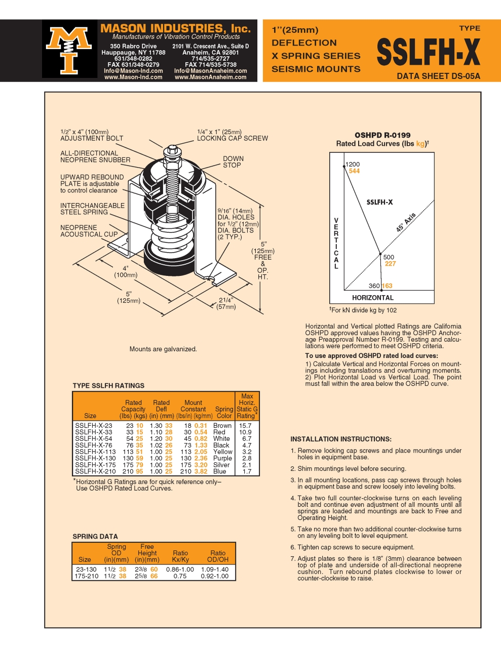 SSLFH-X_Page_1.jpg - SSLFH-X | https://masonengineering-thailand.com