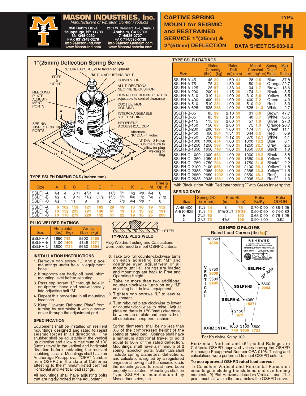 SSLFH_Page_1.jpg - SSLFH | https://masonengineering-thailand.com