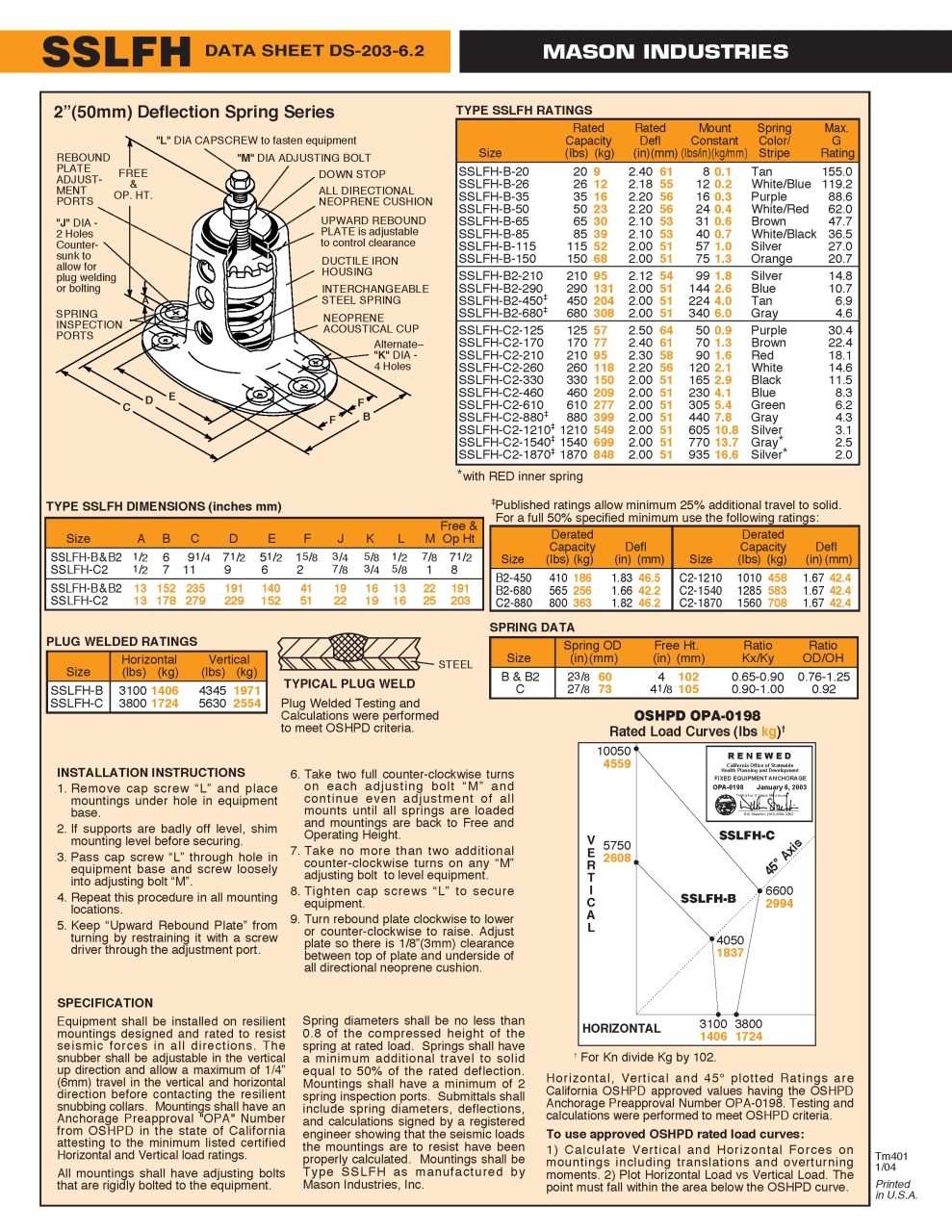 SSLFH_Page_2.jpg - SSLFH | https://masonengineering-thailand.com