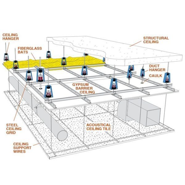 ACH-3.jpg - Rama Bangplee Hospital | https://masonengineering-thailand.com