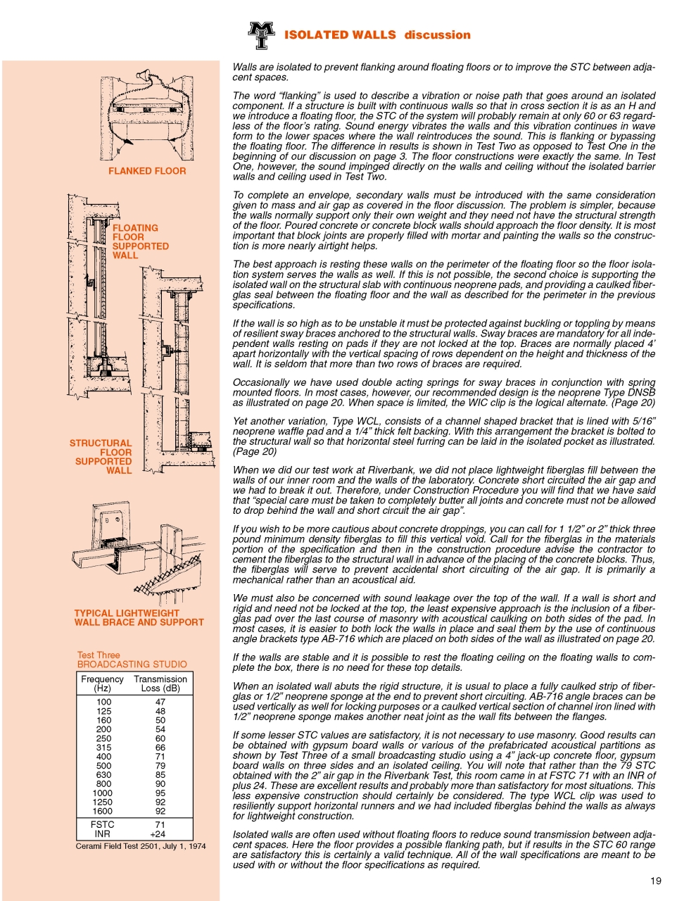 architecheral_Page_19.jpg - Architecheral | https://masonengineering-thailand.com