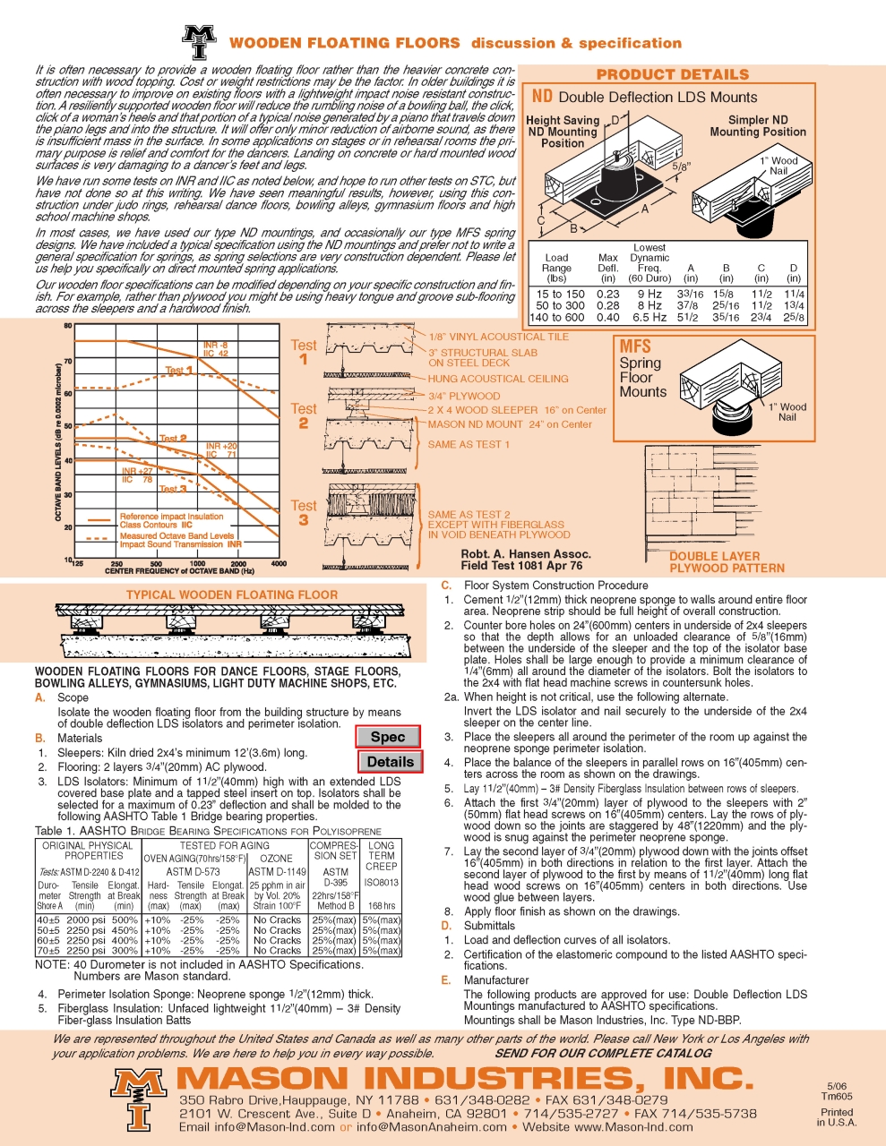 architecheral_Page_24.jpg - Architecheral | https://masonengineering-thailand.com