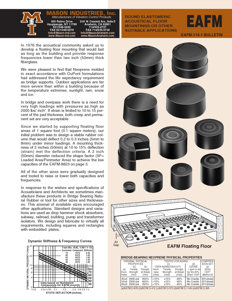 EAFM_Page_1.jpg - EAFM-114-1 BULLETIN | https://masonengineering-thailand.com