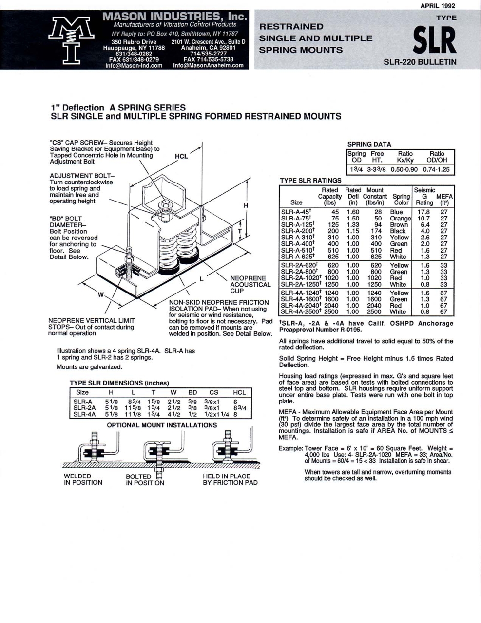 SLR_SLRW_Page_1.jpg - restrained spring mounts | https://masonengineering-thailand.com