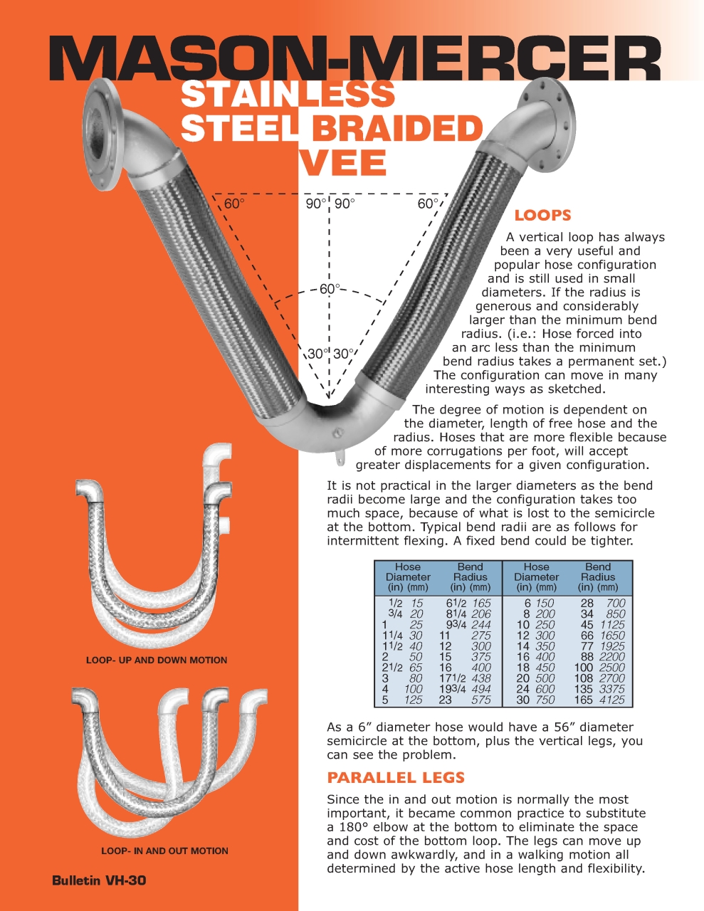 BSS_VEE_Page_1.jpg - BSS_VEE | https://masonengineering-thailand.com