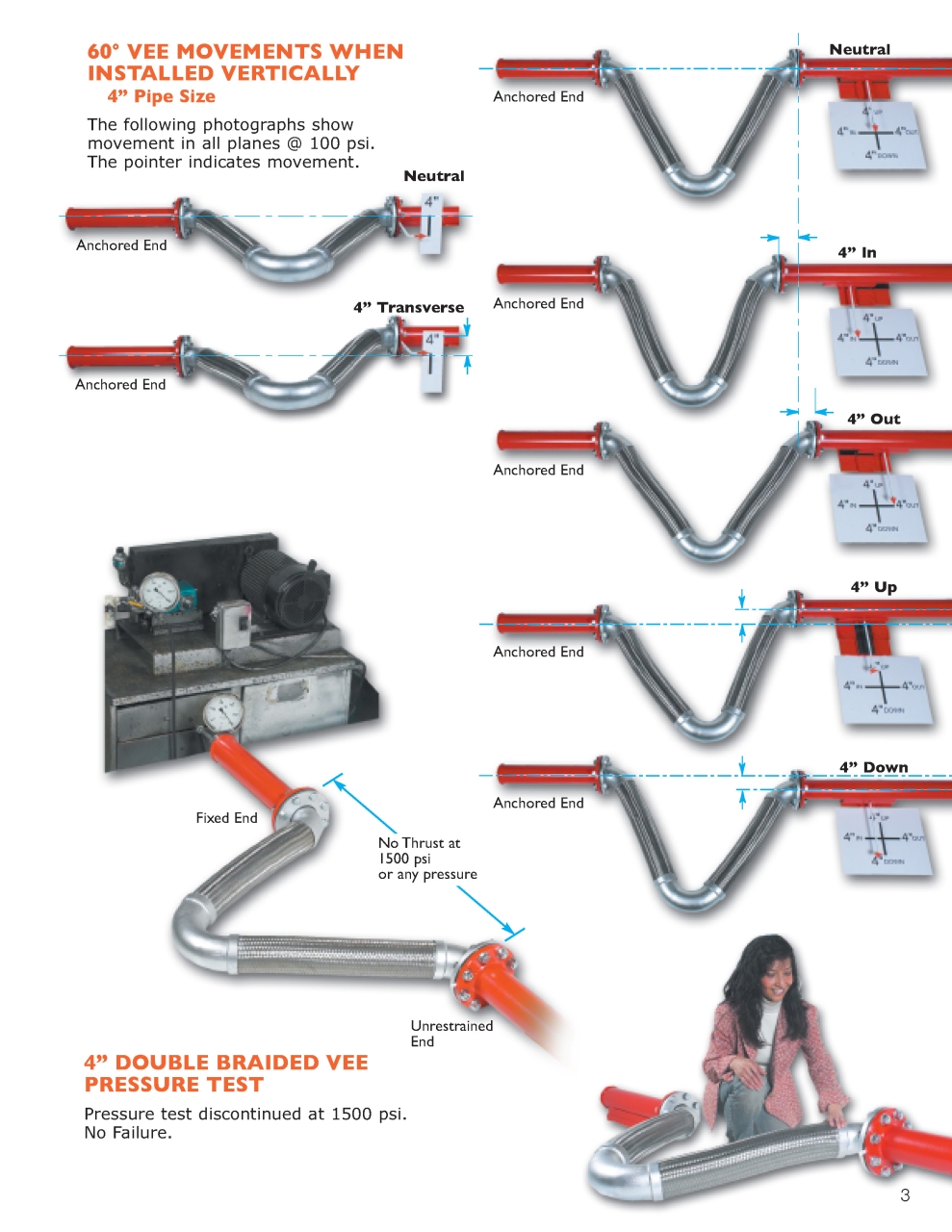 BSS_VEE_Page_3.jpg - BSS_VEE | https://masonengineering-thailand.com