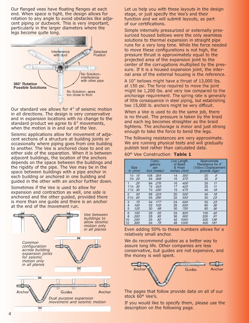 BSS_VEE_Page_4.jpg - BSS_VEE | https://masonengineering-thailand.com