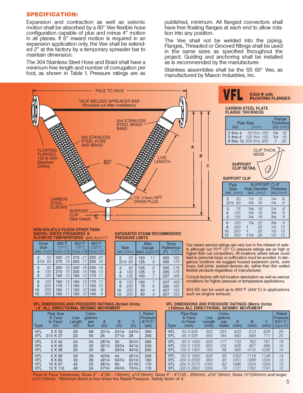 BSS_VEE_Page_5.jpg - BSS_VEE | https://masonengineering-thailand.com