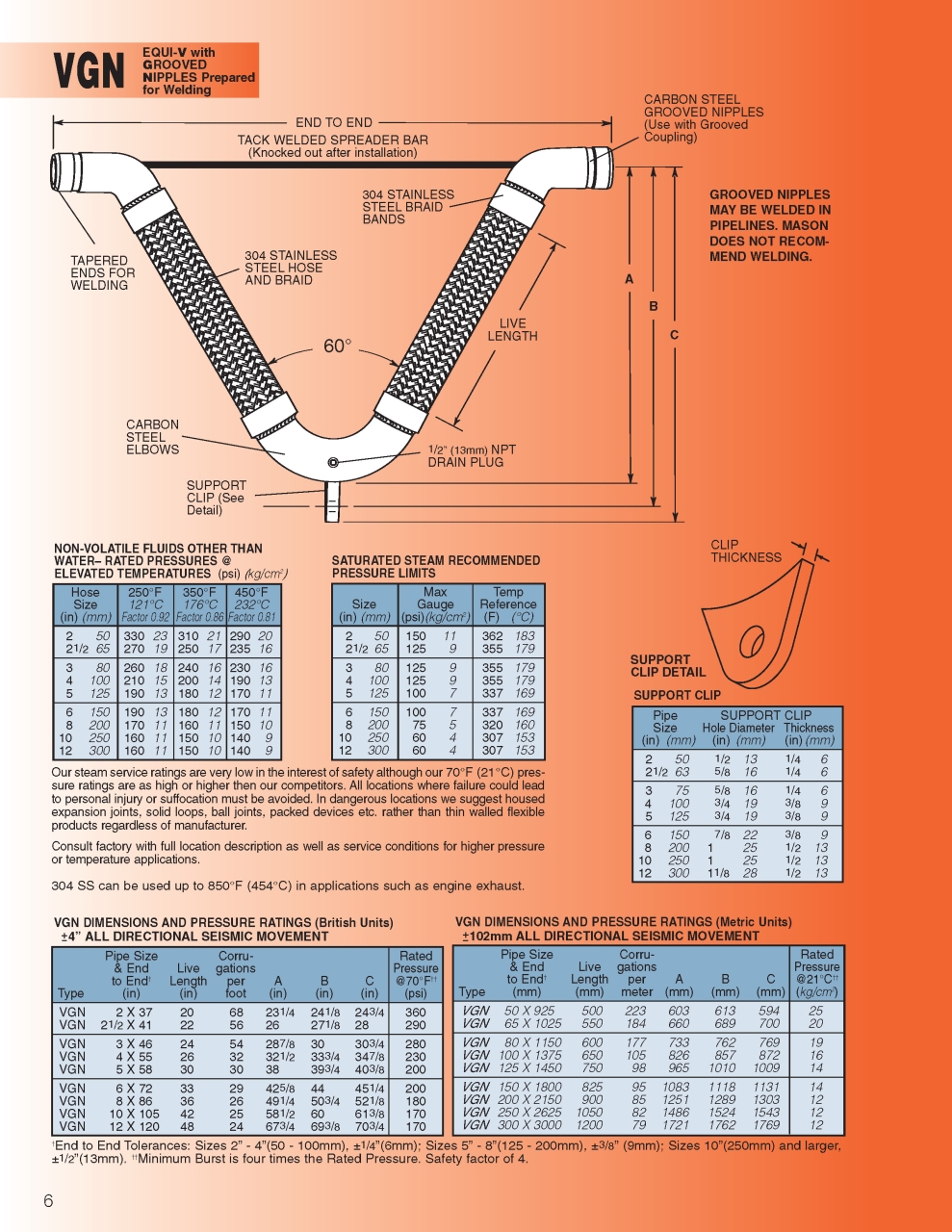 BSS_VEE_Page_6.jpg - BSS_VEE | https://masonengineering-thailand.com