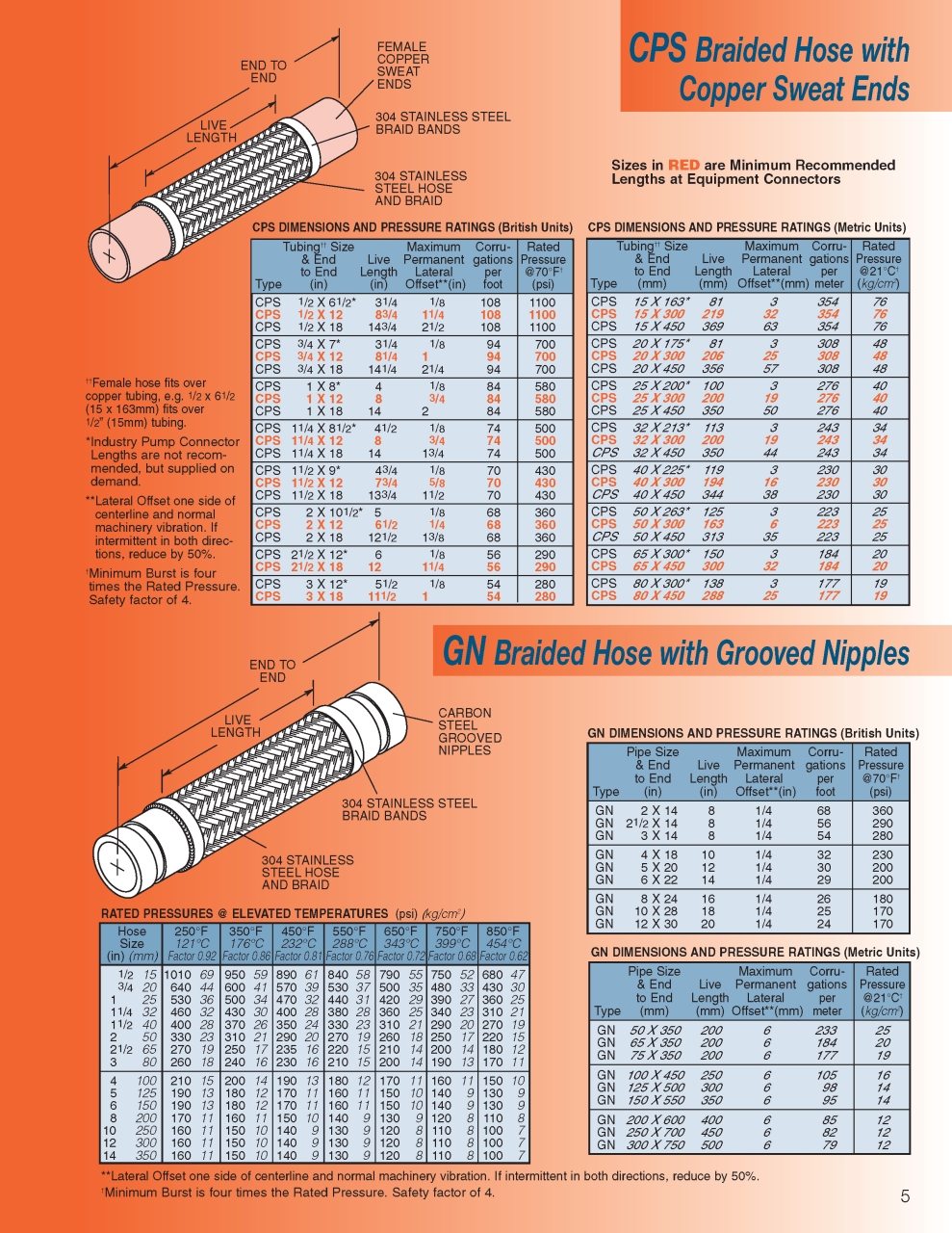 BSS_MN_FFL_Page_5.jpg - BSS_MN_FFL | https://masonengineering-thailand.com