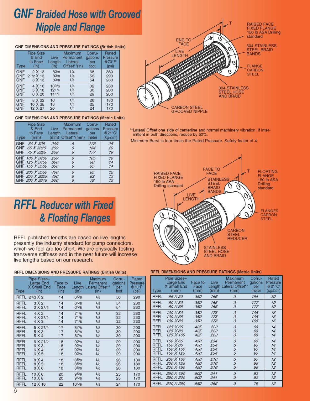 BSS_MN_FFL_Page_6.jpg - BSS_MN_FFL | https://masonengineering-thailand.com