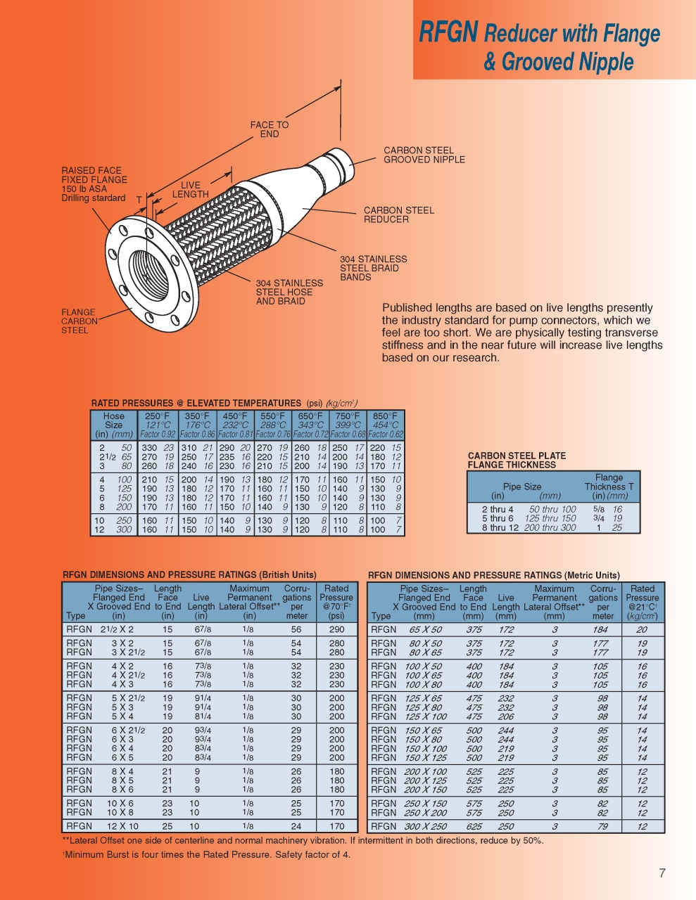 BSS_MN_FFL_Page_7.jpg - BSS_MN_FFL | https://masonengineering-thailand.com