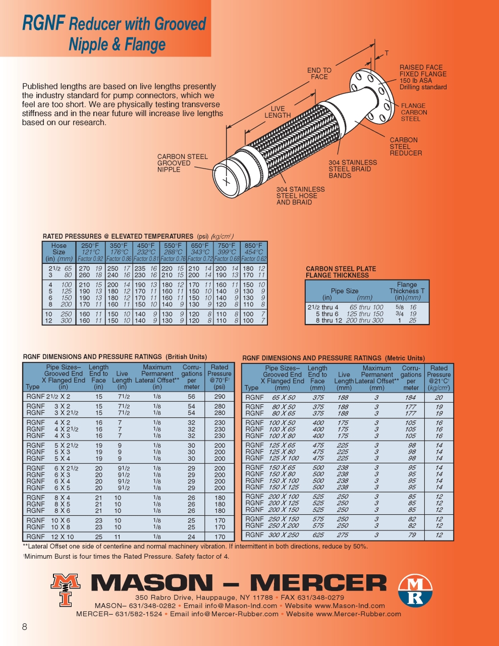 BSS_MN_FFL_Page_8.jpg - BSS_MN_FFL | https://masonengineering-thailand.com