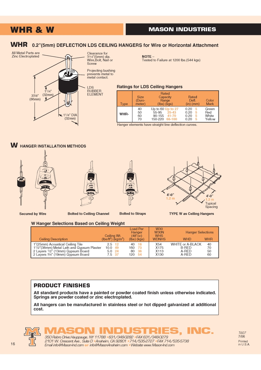 HD_RWHD_WHR_Page_2.jpg - Neoprene Hangers | https://masonengineering-thailand.com