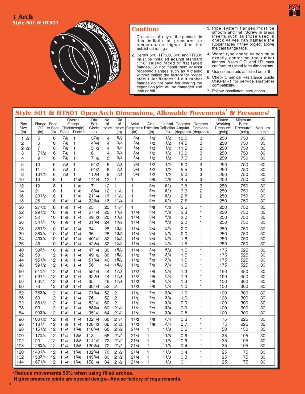 500_Series_Page_4.jpg - 500_Series | https://masonengineering-thailand.com