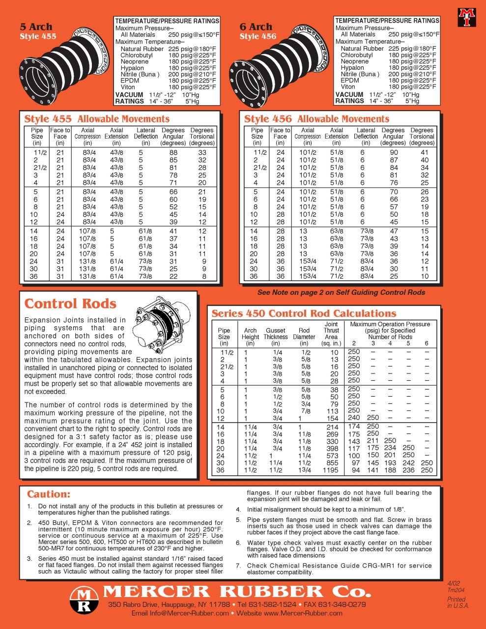 450_Series_Page_4.jpg - 450_Series | https://masonengineering-thailand.com