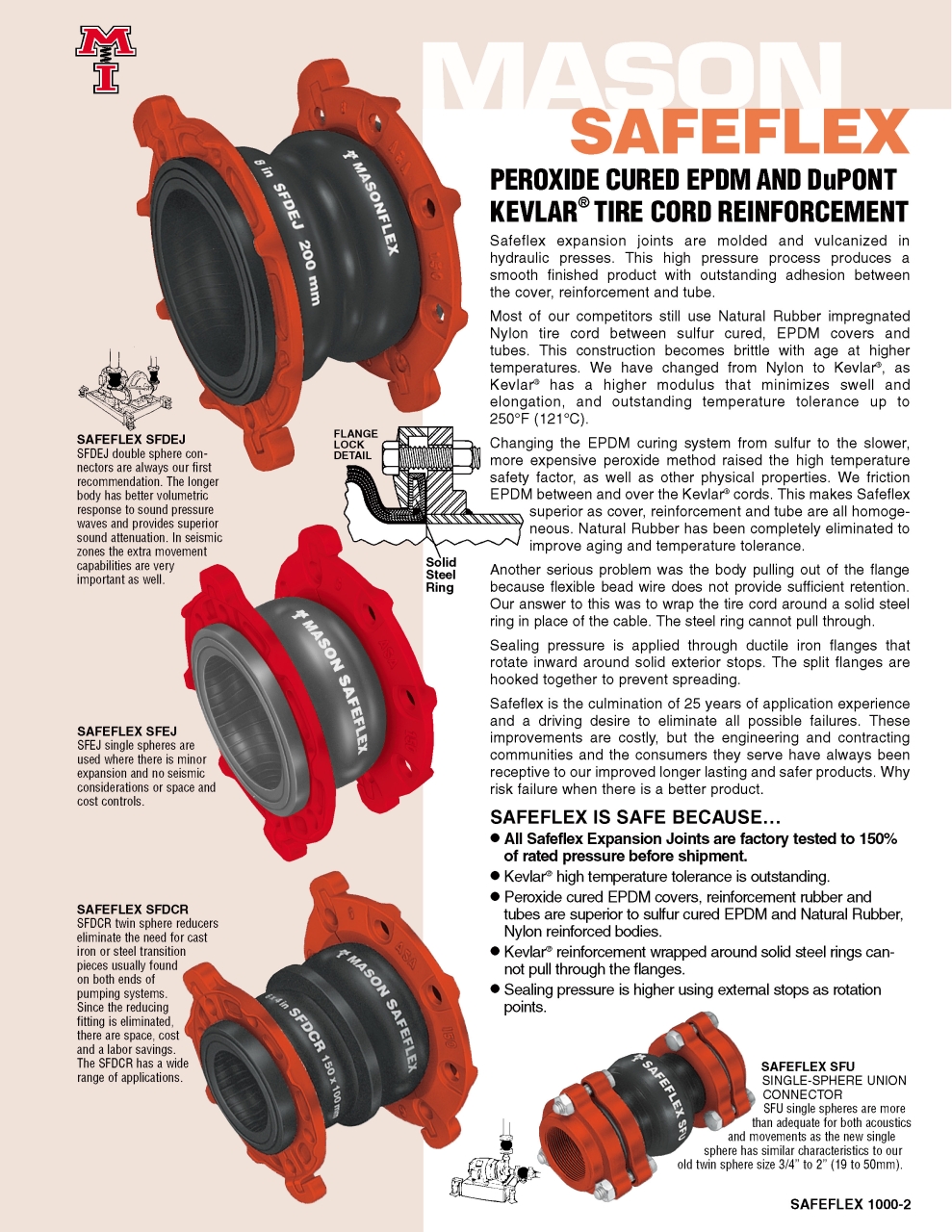 SFEJ_SFDEJ_SFU_Page_1.jpg - SFEJ_SFDEJ_SFU | https://masonengineering-thailand.com