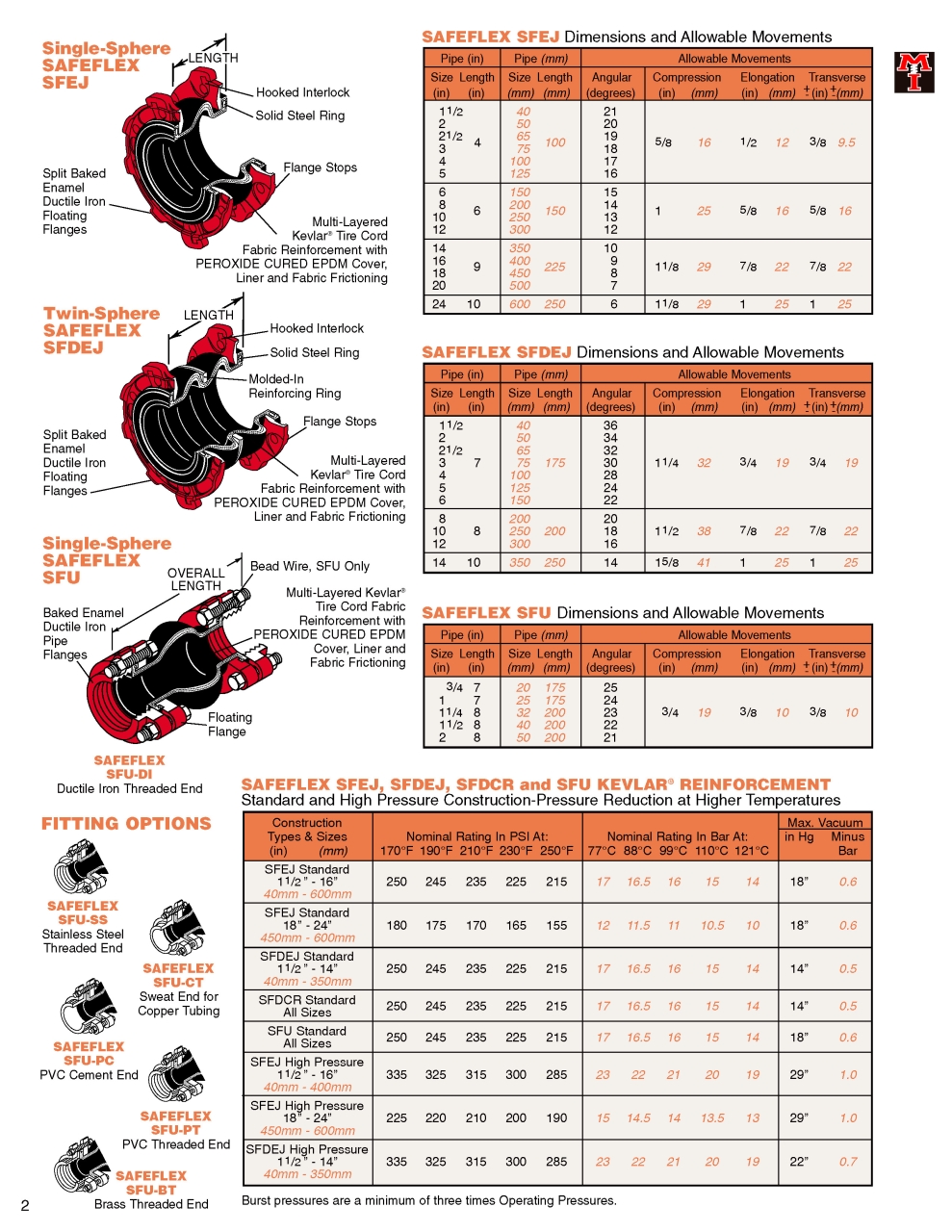 SFEJ_SFDEJ_SFU_Page_2.jpg - SFEJ_SFDEJ_SFU | https://masonengineering-thailand.com