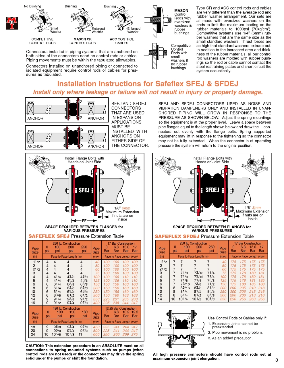 SFEJ_SFDEJ_SFU_Page_3.jpg - SFEJ_SFDEJ_SFU | https://masonengineering-thailand.com