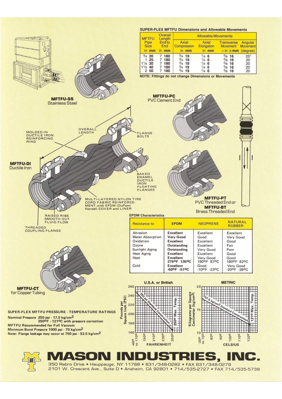 MFTFU_Page_2.jpg - MFTFU | https://masonengineering-thailand.com