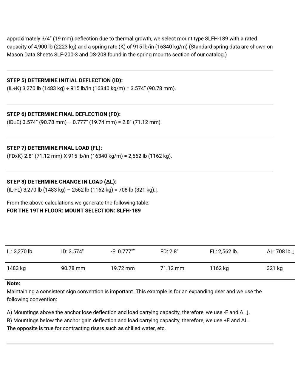 pipe-support-systems_Page_4.jpg - Pipe support system | https://masonengineering-thailand.com