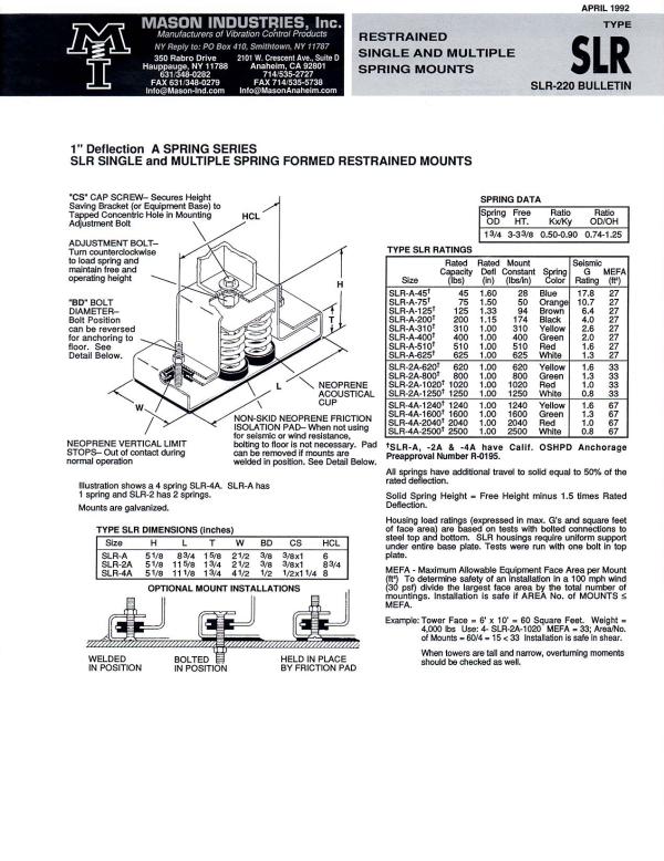 restrained spring mounts