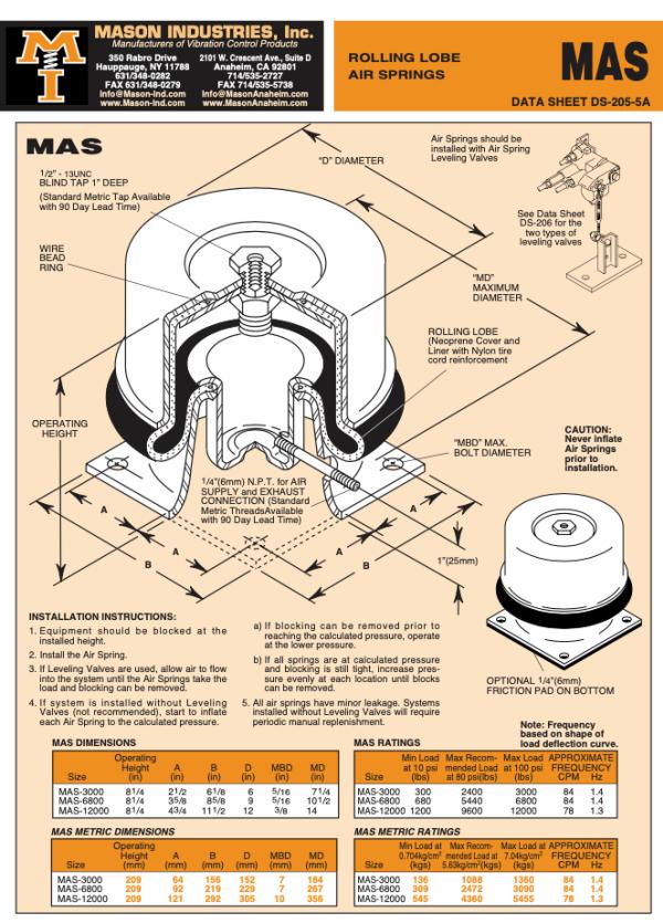 Air Spring