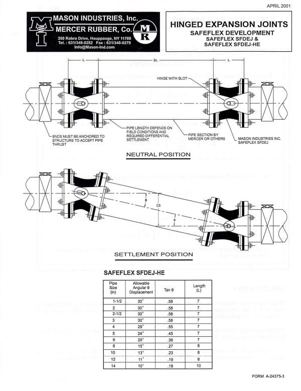 Hing Expansion Joint