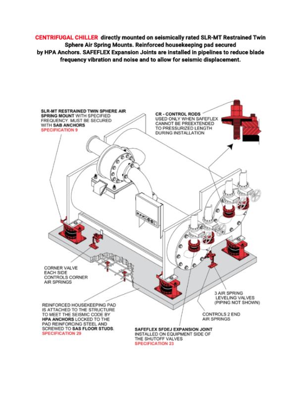 Application Drawing