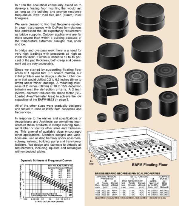 Jack up floor system