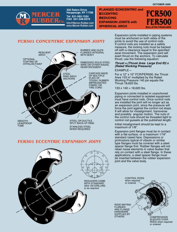 CONCENTRIC REDUCERS