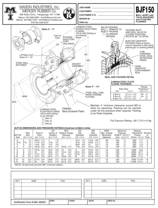 BALL JOINTS